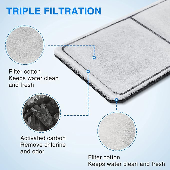 HiTauing 8 Packs PF-L Carbon Cartridge for PF20, PF30, PF40 and PF75 Power Filters