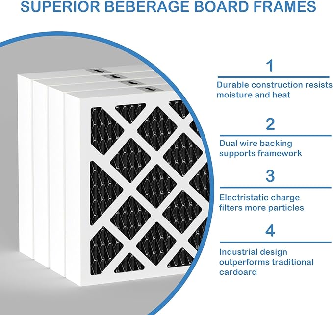 PN07126 MERV 13 Dehumidifier Carbon Filter Replacement Compatible with Sanidry Sedona Dehumidifier PN07126 Replacement Filter, 4 Pack Black