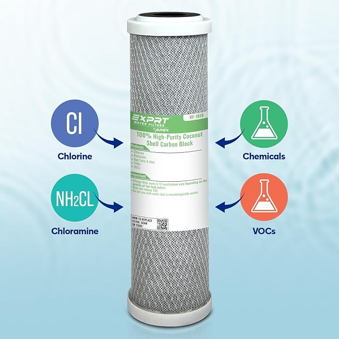 RF-1010 2.5” x 10", 5 Micron, Universal Fit – Reduces 99% of Chlorine, Bad Taste & Odor – Made from 100% High-Purity Coconut Shell Carbon