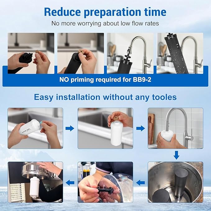 TONKI Gravity Water Filter Replacement for Berkey® BB9-2® Black Filters & PF-2® Fluoride Filters, Compatible with Berkey® Gravity Water Filter System, Combo Pack
