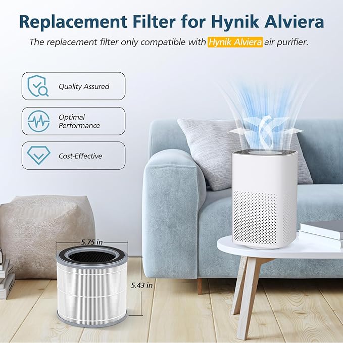 Filter Replacement for Hynik Alviera HH001 Air Puri-fier, 3 Stage H13 True HEPA Air Filter and High Efficiency Activated Carbon Replacement Filter for Alviera HH001 Air Puri-fier, 2 Pack