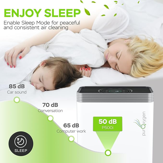 PURO²XYGEN Smart Air Purifiers For Home - Large Room Up to 2700 Sq Ft, H13 HEPA Filter, 4-Stage Filtration, WiFi App, Quiet Operation - For Smoke, Pollen, Pet Hair, Dust, Bad Smells - Office, Bedroom