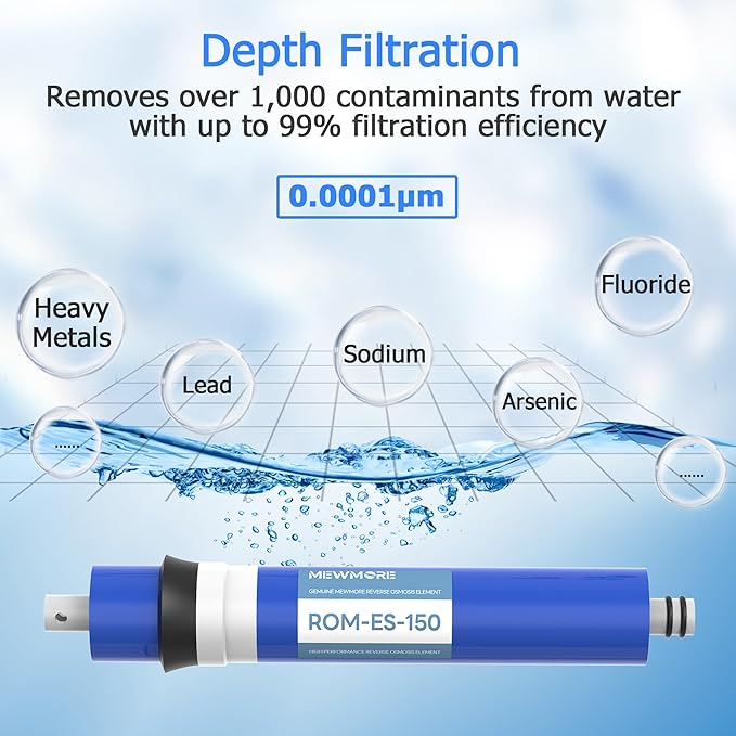 150 GPD RO Membrane, 12"x2" Reverse Osmosis Membrane Filter Replacement Element for Under Sink RO Drinking Water Filter Purifier Filtration System, 1-Pack