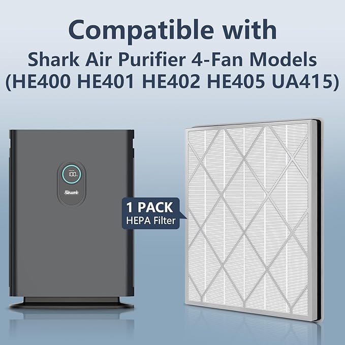 HE400/HE401/HE405 Filter Replacement Compatible with Shark Air Purifier 4 Model HE401 HE402 HE402 HE405 HE400 Replacement Filter, H13 True HEPA HE4FKPET for Shark