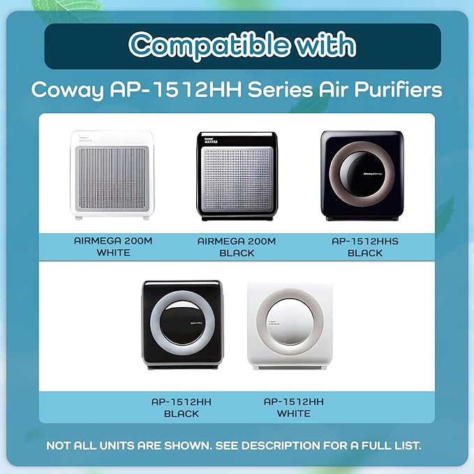Breathe Naturally Replacement Filter Compatible with Coway AP-1512HH Series Air Purifiers - Premium Air Filtration - True HEPA Filters for Home and Office Purifiers - 13" x 15" x 1.5" (1 HEPA Filter)