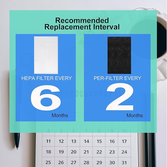 1216L H13 True HEPA Replacement Filter, Compatible with AP-1216L, 2 Stages with H13 True HEPA and Activated Carbon Filter Set (2 Pack)