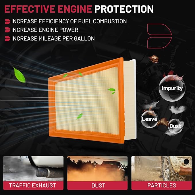 BDFHYK CA12814 Engine Air Filter Compatible with Chevrolet Trax 2024 & Trailblazer 2021-2023 & Buick Encore GX 2020-2024, 1.2L 1.3L, Replace# PA99574, A21546