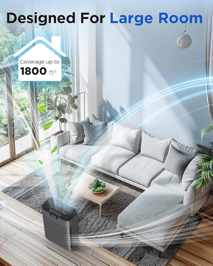 Air Purifiers for Home Large Room 2200 Ft² with Washable Filters, MOOKA HEPA Filter Pet Air Purifier for Bedroom with Fragrance, Air Cleaner for Smoke Dust Pollen Pets Hair Odor, KJ190L Grey