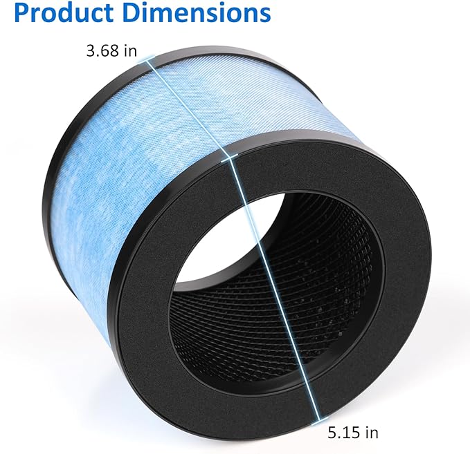 MK06 MK01 True HEPA Replacement Filter Compatible with AROEVE MK01 MK06 and Kloudi DH-JH01, Standard Version, 3 Pack