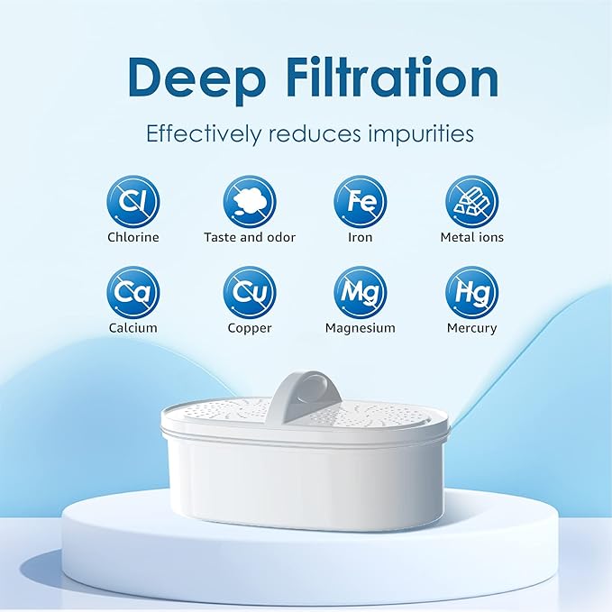 [Original] Waterdrop Replacement Filters for All Waterdrop Pitcher Filtration System, Reduces PFAS, PFOA/PFOS, Chlorine, Last Up to 3 Months or 200 Gallons, 2 Packs，WD-PF-01A Plus, NSF Certified