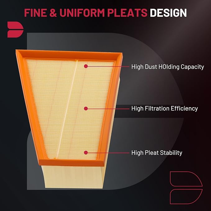 BDFHYK CA11411 Engine Air Filter Compatible with Infinit QX30 & Mercedes-Benz B250 CLA250 GLA250 2013-2020, L4 2.0L, Replace# 2700940004