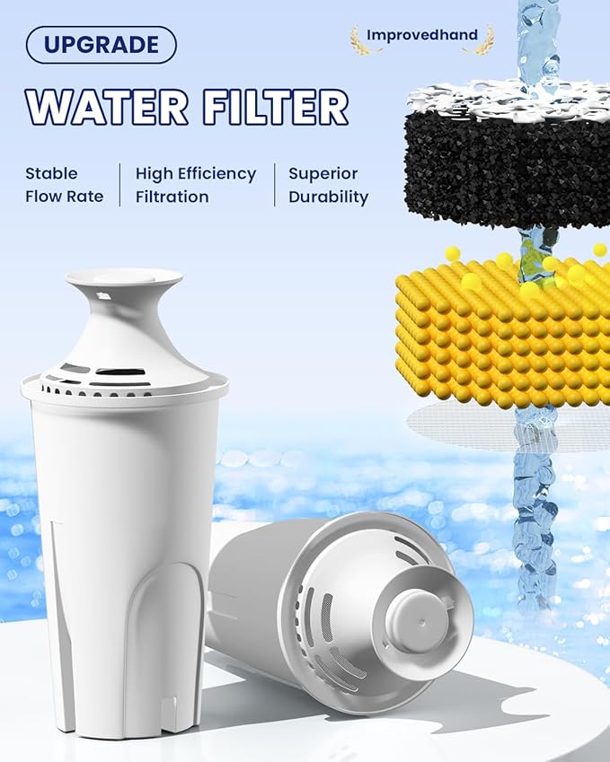 Improvedhand Water Filter Replacement Compatible with Water Pitchers and Dispensers, OB03, Classic 35557, Mavea 107007 and More, Pack of 6
