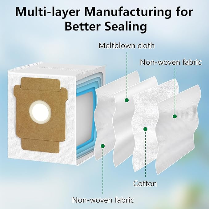 16PCS Replacement Kits for iRobot Roomba Plus 505 Combo & 405 Combo Vacuum Cleaner, Accessories Parts with 1 Main Brush, 3 HEPA Filter, 4 Side Brushes, 4 Dust Bag, 4 Mop Cloths