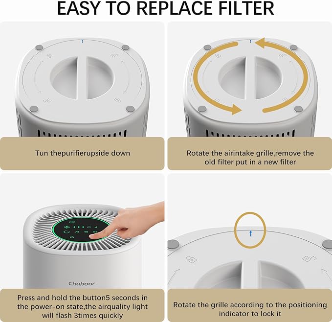 Chuboor Air Purifiers for Home Bedroom, H13 True HEPA Filter Air Cleaner for Pets Office desktop Living Dorm Room Smoke Kitchen, Auto Mode, Sleep Mode, PJ01A, White