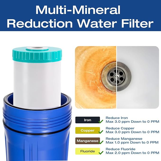 H&G Lifestyles 4.5 x 20 Iron Fluoride Water Filter Cartridge, Reduce Iron Manganese Fluoride,Replacement for Any 20" Whole House Water Filters System