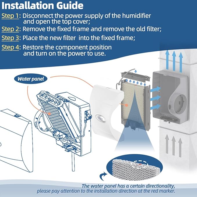 10 Humidifier Filter Water Panel Replacement for Aprilaire Whole House Humidifier Pad Filters Models 110, 220, 500, 500A, 500M, 550, 550A, 558 Humidifier Wicks Parts & Accessories (Pack of 2)