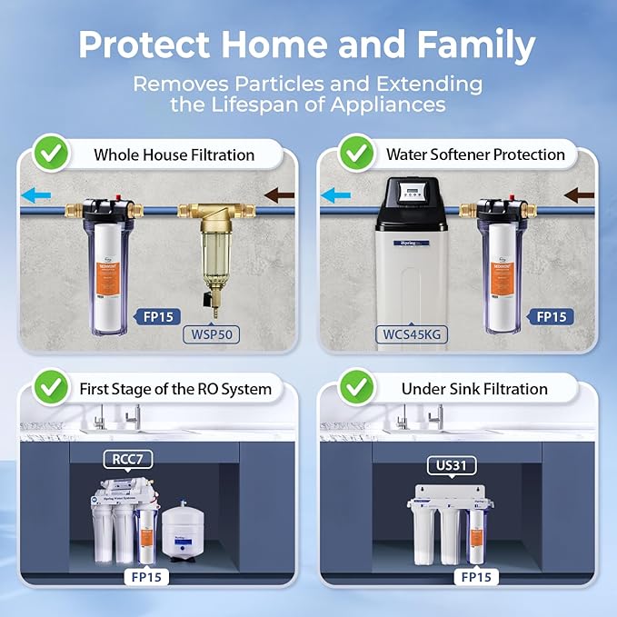iSpring FP15X2 NSF Certified 10" x 2.5" Universal Sediment Water Filter Replacement Cartridges, 5 Micron Multi-layer Sediment Filter, 2 Pack