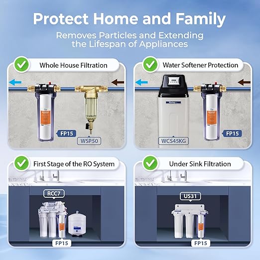 iSpring FP15X8 NSF Certified 10"x2.5" Multi-Layer PP Universal Sediment Filter Cartridges 5 Micron 8-Pack