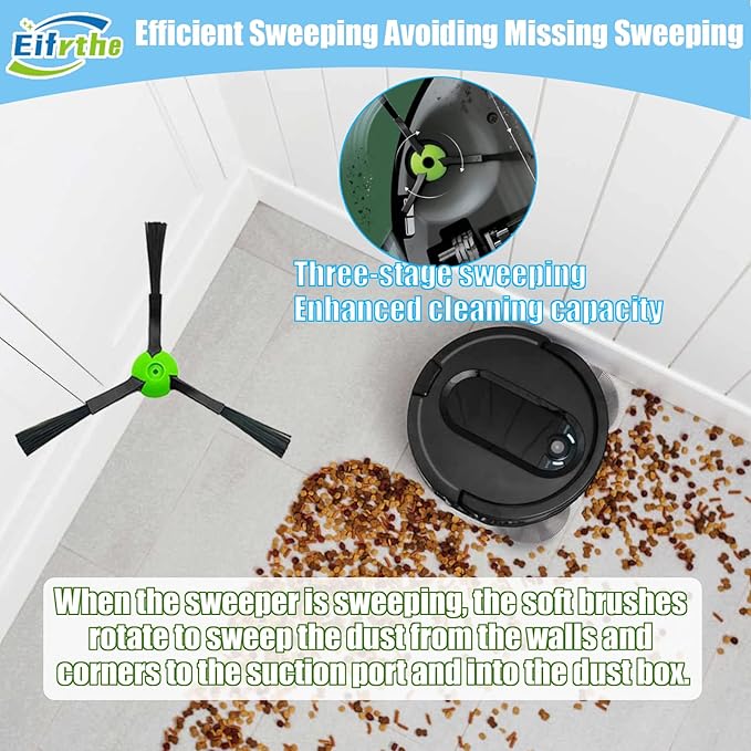 Replacement Parts for iRobot Roomba I,E &J Series i3 i3+ i4 i6 i6+ i7 i7+ i8 i8+/Plus E5 E6 E7 j9 j8 j7 j6 j5 and Plus Version Vacuum Cleaner,3 Set Roller Brushes 10 HEPA Filters 10 Side Brushes