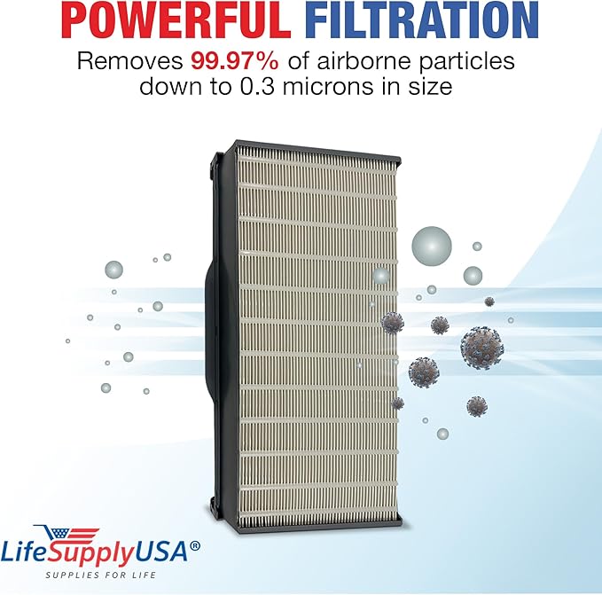 LifeSupplyUSA True HEPA Filter Replacement Compatible with Electrolux Brisa EF100 Air Purifier