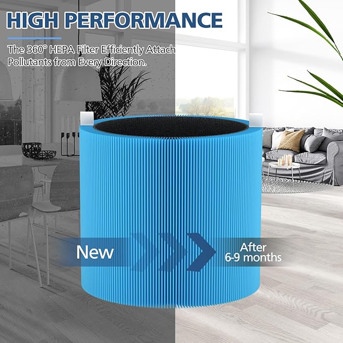 411i Max 411a Replacement Filters for Blueair 411i Max and 411a Max Air Purifier, F4MAX Particle and Activated Carbon Filter, 2 Pack