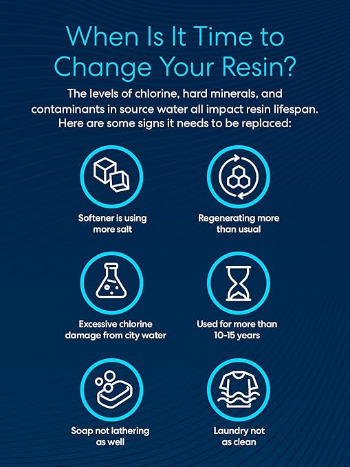 Brio Water Softner Resin Refill for Water Softener Systems & Cartridges | Cation Exchange Resin, 10% Cross-Linked DVB | NSF/ANSI Standard 44 Certified | 1 Cubic Ft. Bag