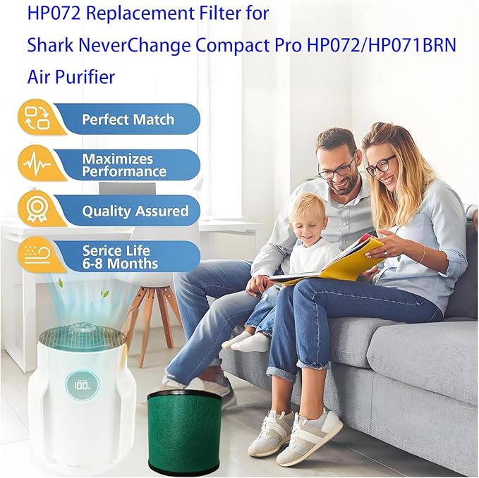 HP072 Filter Replacement Compatible with Shark HP072 / HP071BRN Air Pur-ifier, 4-in-1 Activated Carbon Premium Filter, Up to 250 sq. ft.,used for Office bedroom,living room,office
