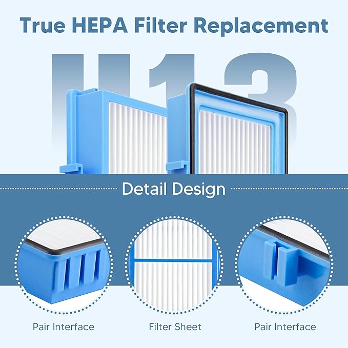 HAPF30AT-Total Air HEPA Type Filter Replacement for Holmes AER1 Air Purifier, Compatible with HAPF300AH-U4R and HAP242-NU, Funmit 4 True HEPA Filters & 8 Activated Carbon Pre-Filters, Blue