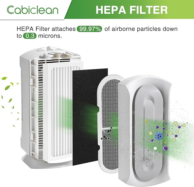2 Pack 04383 04384 Replacement Filter Compatible with Hamilton Beach 04383 Air Purifier 04384 04385 04386A HEPA Filter Replacement, Replace Part # 990051000