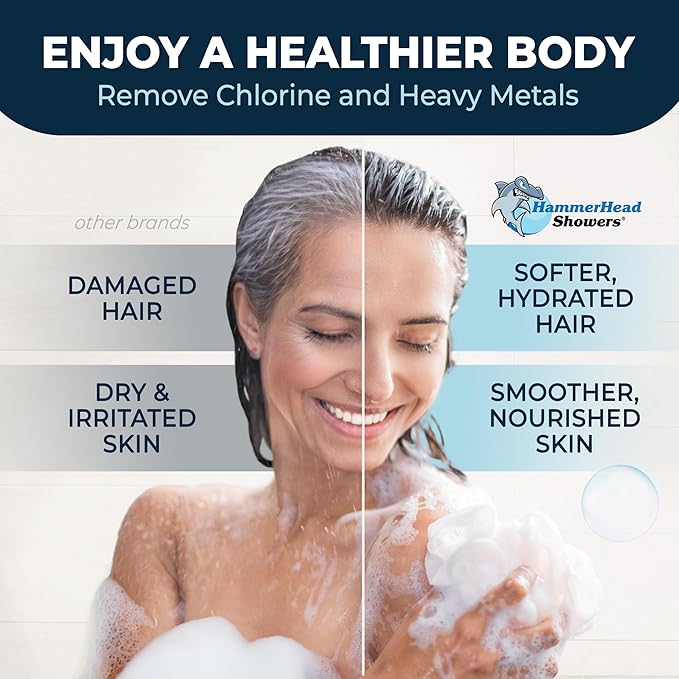 HammerHead Showers® Solid Metal Shower Head Filter – KDF 55 Shower Filter, High Pressure Universal Shower Filters to Remove Toxic Chemicals – Removes Chlorine and Heavy Metals – Chrome