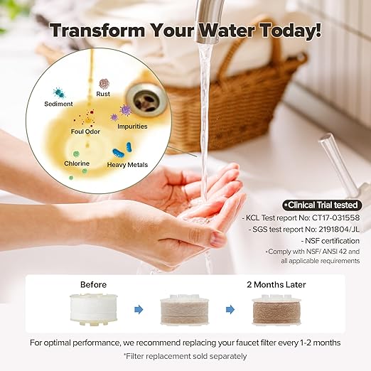 Water Filter for Sink Faucet, Double-Step Filtration, Vitamin C Gel, NSF Certified, Snowflake Holes - Removes Impurities, Chlorine and Rust - Skin Hydration, Made in Korea, Olive Green