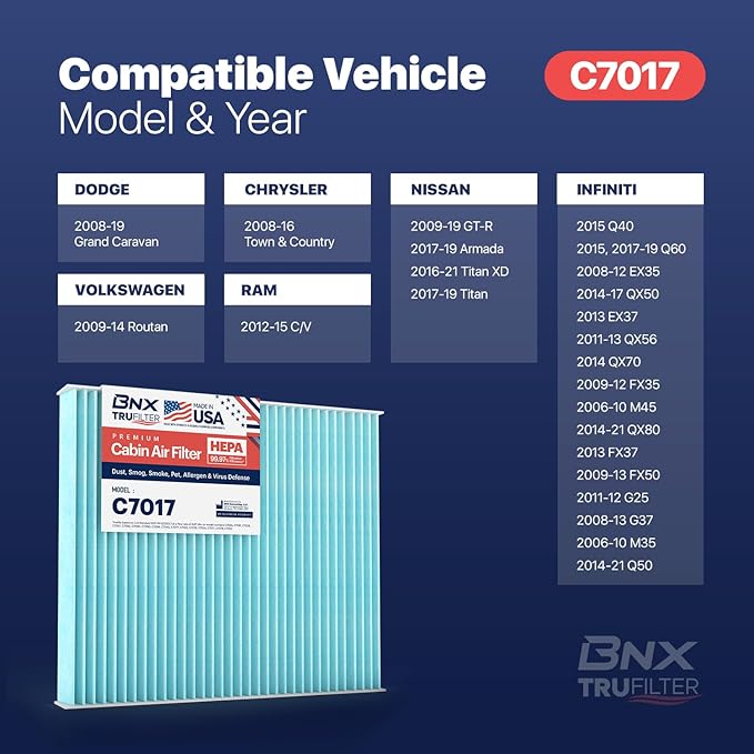 BNX TruFilter C7017 Cabin Air Filter, HEPA 99.97%, Compatible With Select Infiniti EX, FX, G, M, Q, QX; Compatible with Nissan Armada, GT-R, Titan; Ram C/V; Volkswagen Routan