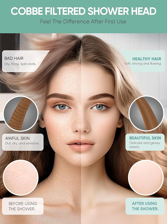 Cobbe 2 Pack Replacement Filters for Handheld Shower Head - Water Softener Filters Beads for Hard Water - Remove Chlorine - Reduces Dry Itchy Skin