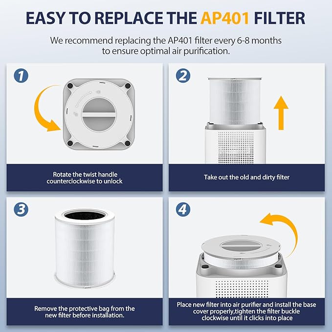 AP401 AP402 Filter Replacement, Compatible with Dayette AP401 AP402 and JOWSET AP402 AP403 Air Purifier for Large Room up to 3000Ft², Efficient Air Filter, 4-Stage Filtration System, 2 Pack