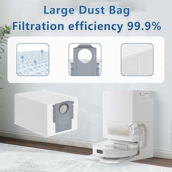 Accessories Kit for Roborock QV 35A/QV 35S Robot Vacuum, 2 Main Brush Roller, 4 Hepa Filters,4 Mop Pads, 4 Dust Bags, 6 Side Brush, 22 Pack Replacement Parts