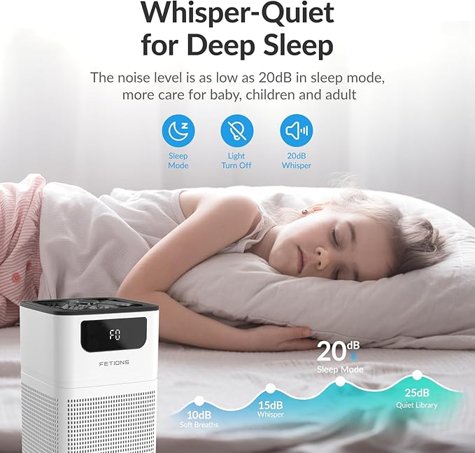 Air Purifiers for Bedroom Home, FETIONS Air Cleaner with Fragrance Sponge Sleep Mode 3-in-1 Filtration System, Compact with H13 HEPA Filter for Pet Dander Pollen Smoke Dust Odor,White,2 Pack