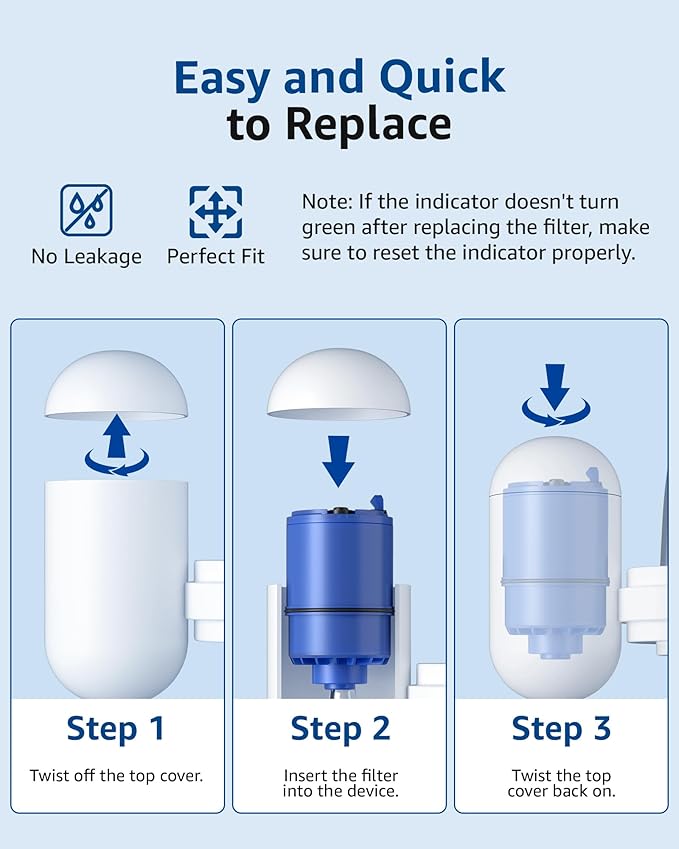 Waterspecialist NSF Certified Filter, Replacement for Pur® RF-9999® PLUS Water Filter Faucet, Compatible with All PUR® Faucet Mount Filtration Systems (Pack of 4), Model No.: WS708A