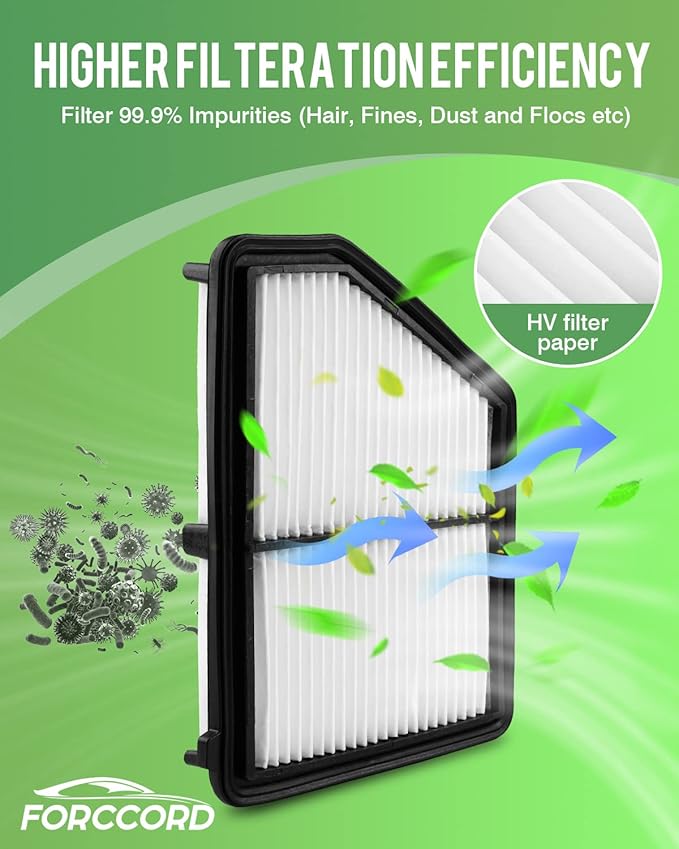 Cabin & Engine Air Filter kit Fit for Honda Civic 2016-2025 2026 2.0L, HR-V 2023-2026 2.0L Activated Carbon Cabin Filter Replacement CF11182 CA12051 Air Filter for My Car Naturally Aspirated