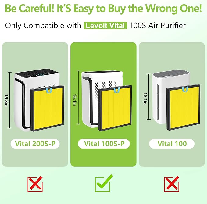 Vital 100S Pet Care Replacement Filter Compatible with LEVOIT Vital 100S and Vital 100S-P Air Purifier, 3-in-1 H13 Grade HEPA Filter Activated Carbon Compared to Vital 100S-RF-PA (LRF-V102-YUS)