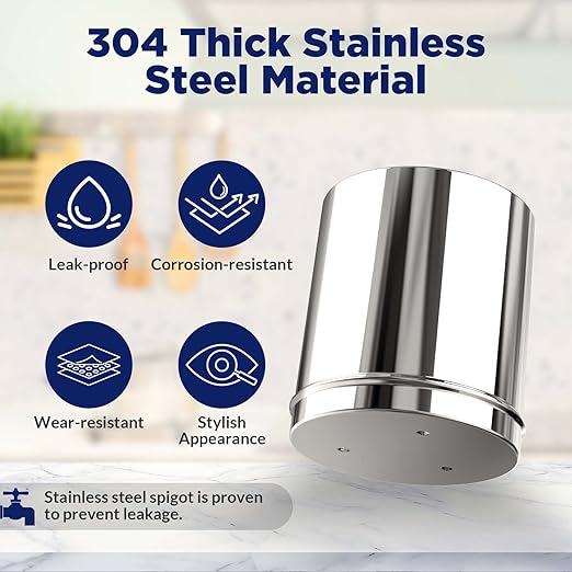 Membrane Solutions UV Countertop Gravity Water Filtration System Replacement Filter Elements - 6 Packs (U3P)