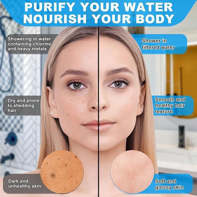 Filtered Shower Head with 9 Spray Settings for Hard Water, High Pressure Fixed Shower Head with 20 Stage Shower Filter, Include 2 Replaceable Shower Filter, Chrome