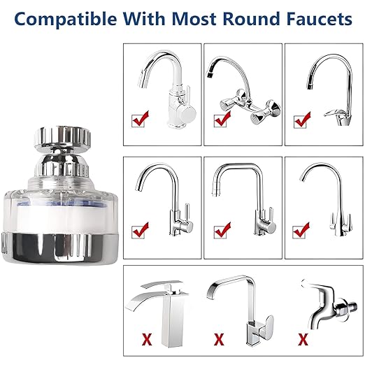 3 Pcs of Sink Water Filter and 18 Filter Elements Set, Sink Faucet Filter 360°Rotating, Bathroom Sink Filter Removes Fluoride Hard Water, Faucet Filter Faucet Extender for Home Kitchen Sink