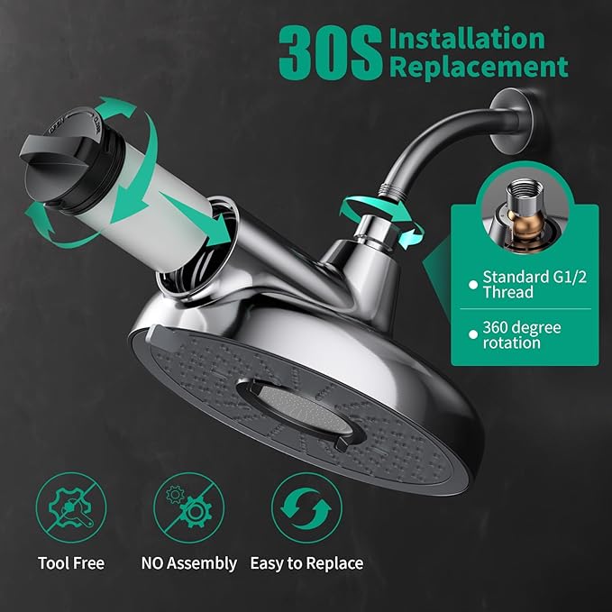 Longriver F8 Filtered Shower Head 8 Inch Shower Head High Pressure 3 Rainfall Spray Modes Shower Head Filter for Hard Water, 99% Remove Chlorine, Harmful Substance, Easily Replace the Cartridge,Chrome