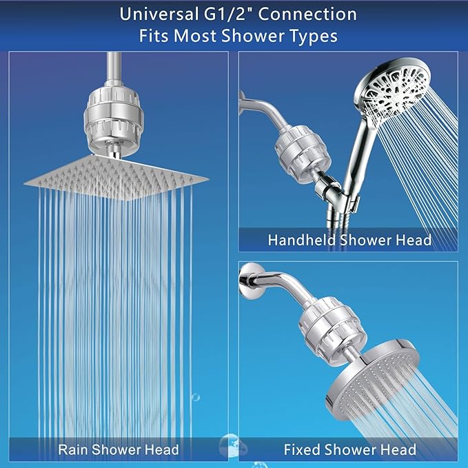 Replacement 20 Stage Shower Filter Cartridge - Hard Water Shower Filters for Chlorine Heavy Metal and Other Sediments Removal, Dramatically Improves The Condition of Your Skin and Hair