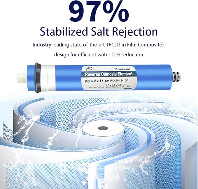 Huining 150GPD RO Membrane 1812/2012 Residential Reverse Osmosis Membrane Water Filter Cartrige Replacement for 5-Stage Home Drinking Water Filtration System Household Water Purifier