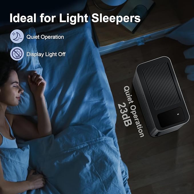 ToLife Air Purifiers for Home Large Room Up to 1295 Ft² with PM 2.8 Display Air Quality Sensor, Auto Mode, Timer, HEPA Air Purifier for Bedroom Filters Smoke, Pollen, Pet Dander, Allergies, Grey