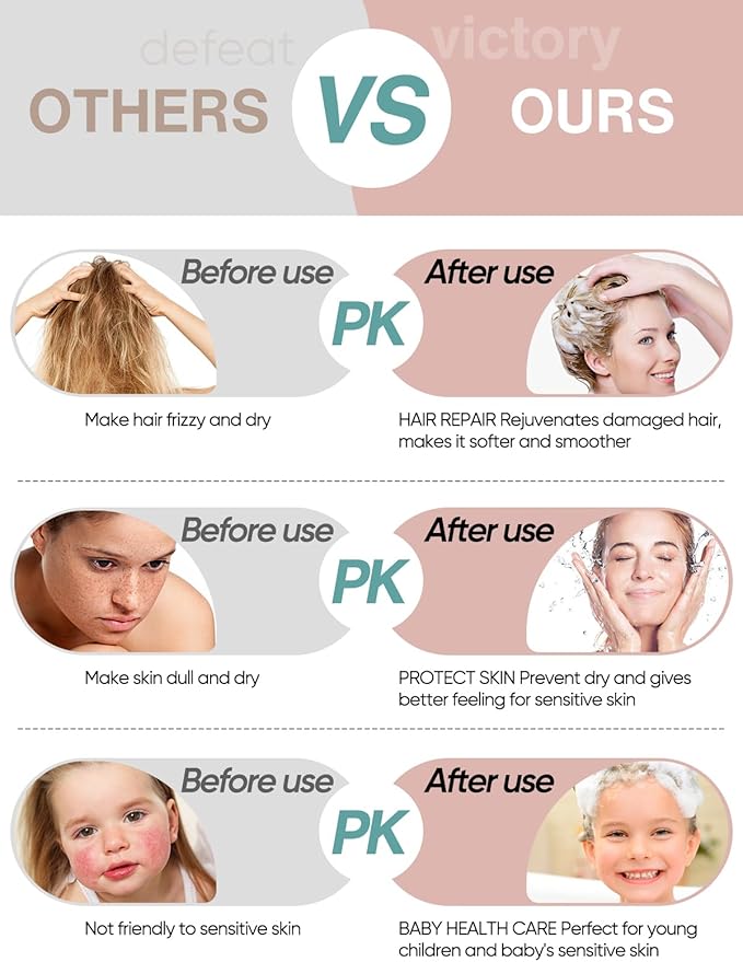 Cobbe Filtered Shower Head with Handheld, High Pressure 6 Spray Mode Showerhead with Filters, Water Softener Filters Beads for Hard Water - Remove Chlorine - Reduces Dry Itchy Skin, Egyptian Gold