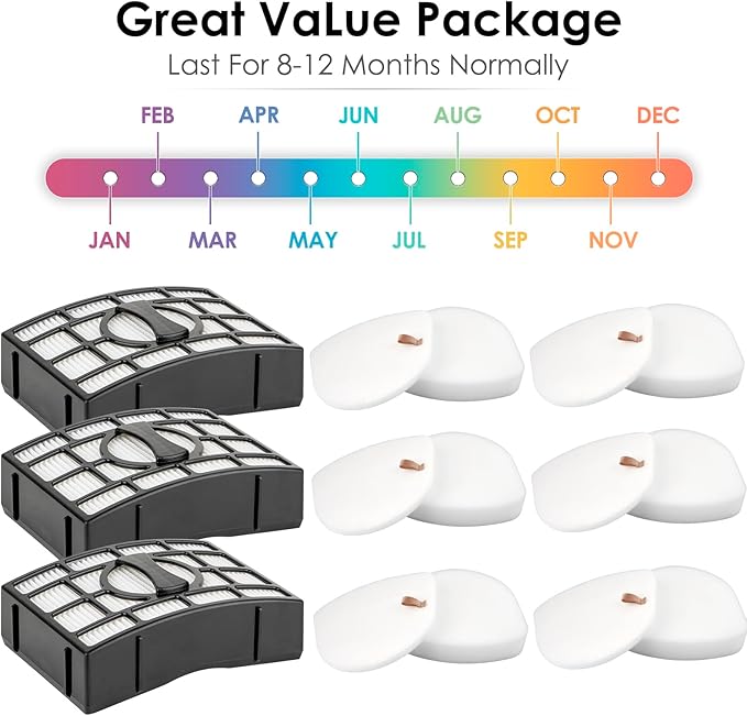 (9 Pack) 3 Hepa Filters + 6 Foam Filters Compatible With Shark ZU560 ZU561 ZU562 ZU572 UV650 UV725 ZU660 CU530 Upright Vacuum, Replacement HEPA Upright Filter Parts, Compare to XFFK560 & XHEPA560