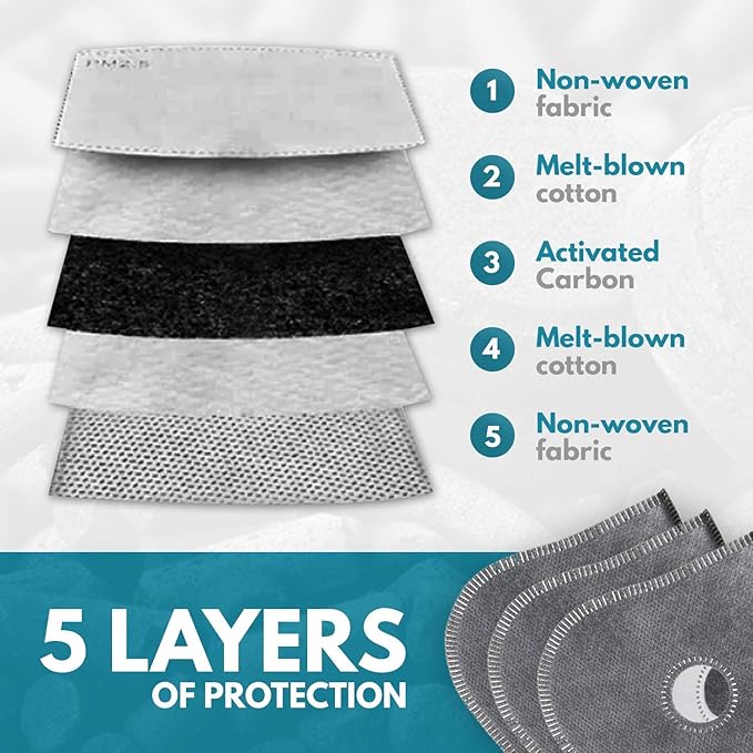 10 pcs of Activated Carbon PM2.5 Mask Filters and 4 Exhaust Valves - Non-Woven Air Pollution Face Mask Filters Inserts - Anti Haze Dustproof Replacement Filter for Face Mask Breathing Insert 5 Layers