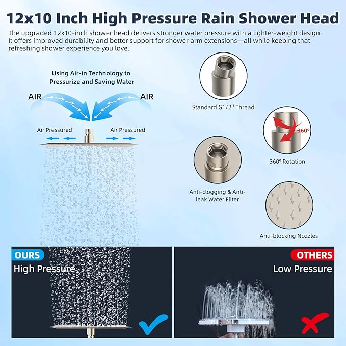 Hibbent All Metal 12'' Filtered Rainfall Shower Head Combo, High Pressure Handheld Shower Wand, 12'' Adjustable Extension Arm, 20 Stage Shower Filter, 71'' Hose, Shower Head Holders, Brushed Nickel